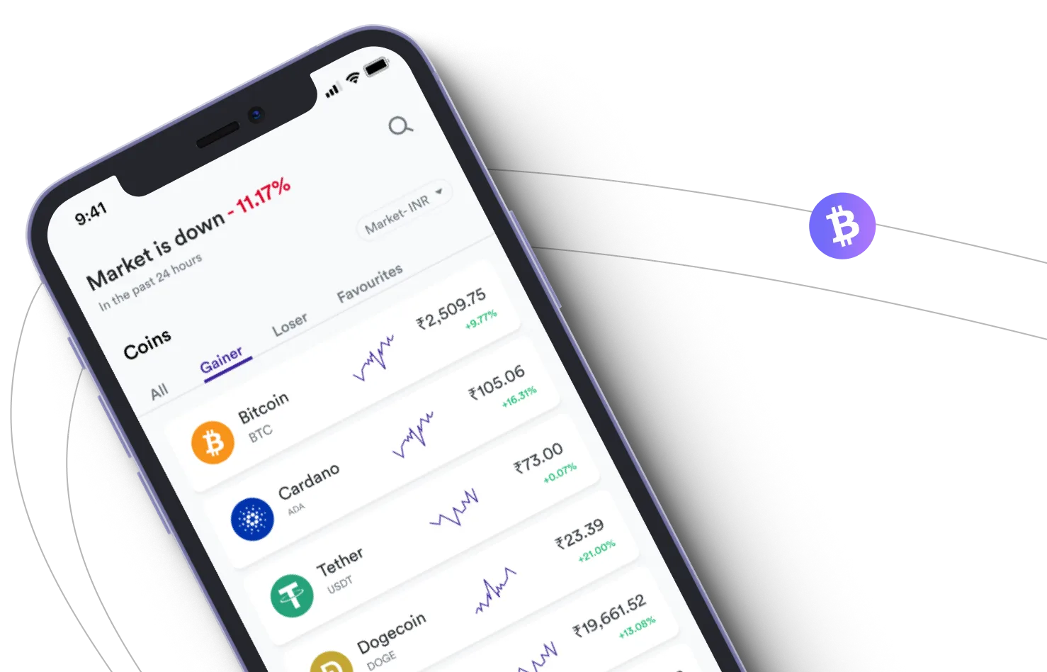 Immediate Reopro - Take advantage of the cryptocurrency markets and earn with Immediate Reopro