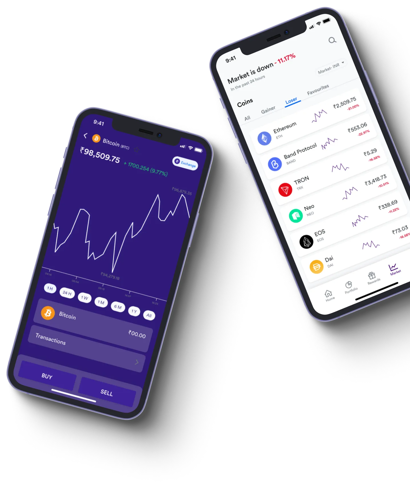 Immediate Reopro - What exactly is online trading?